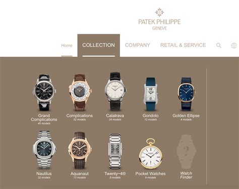 Patek Philippe website